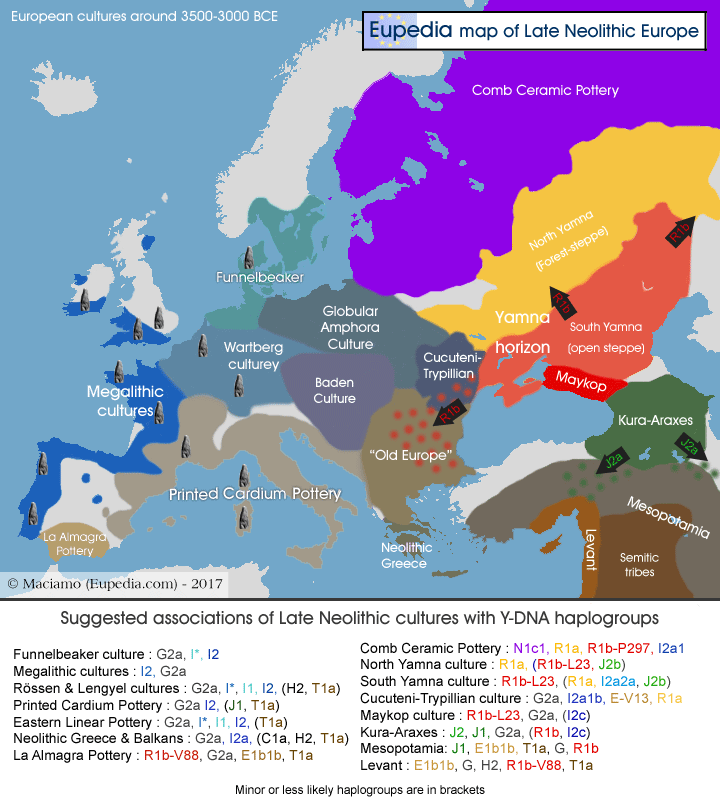 Mapa das culturas tardias do Neoltico na Europa - Eupedia