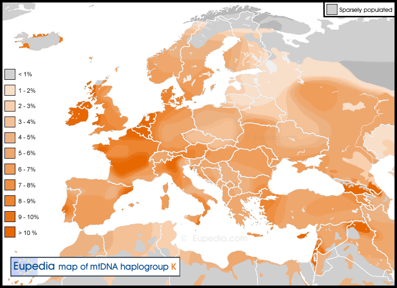 Distribution of mtDNA haplogroup K